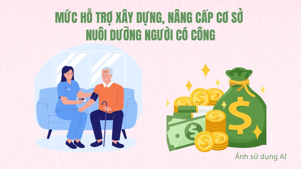 Уровень поддержки строительства и модернизации учреждений по уходу за заслуженными людьми