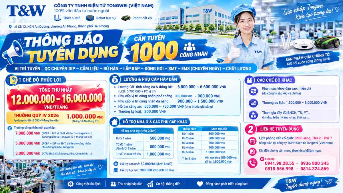 Các doanh nghiệp tung loạt chế độ phúc lợi hấp dẫn để thu hút lao động. Ảnh: Tongwei Việt Nam
