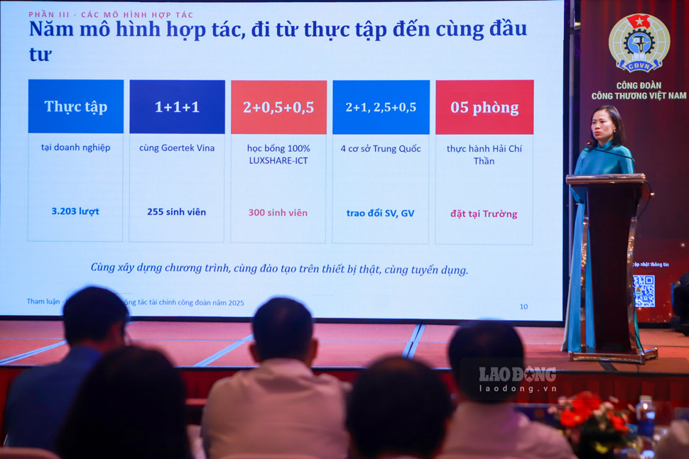 Các đơn vị trình bày tham luận tại hội nghị. Ảnh: Hoài Phương
