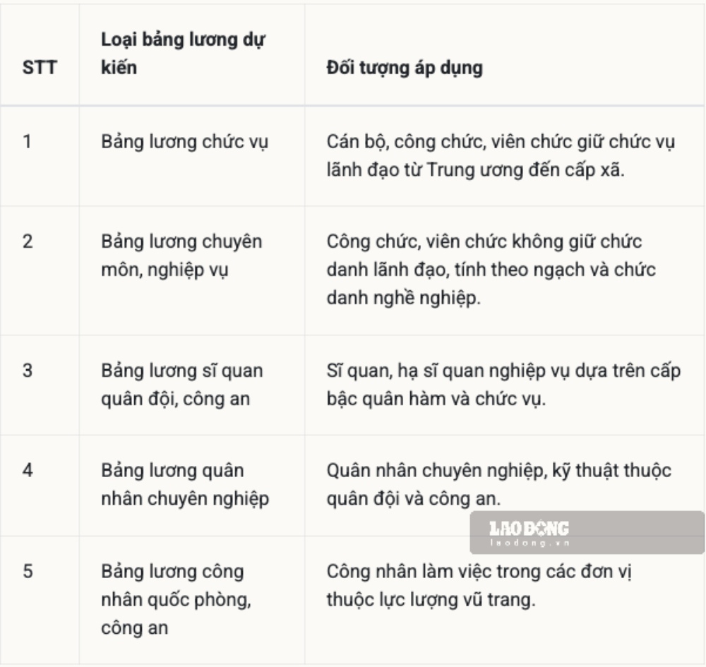 Ảnh: Phạm Đông