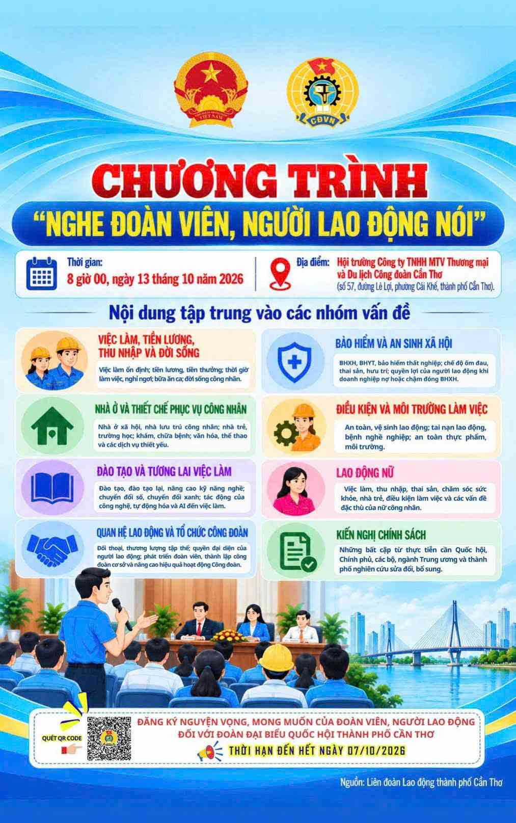 Hội nghị được tổ chức nhằm tạo diễn đàn dân chủ, trực tiếp để đại biểu Quốc hội TP Cần Thơ gặp gỡ, lắng nghe tâm tư, nguyện vọng của đoàn viên, người lao động. Ảnh: LĐLĐ TP Cần Thơ cung cấp ngày 6.10