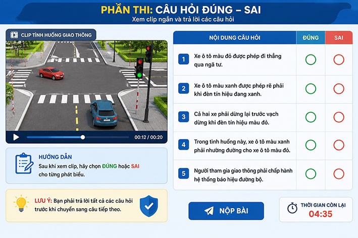 The drafting agency of the Ministry of Public Security requested to maintain the question of right or wrong when watching a short clip about traffic situations. Photo: Quang Viet (Graphics performed with AI support)