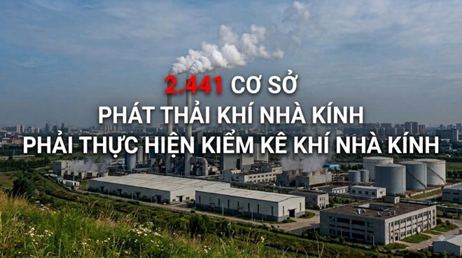 2.441 cơ sở phát thải khí nhà kính phải thực hiện kiểm kê khí nhà kính