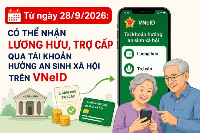 Lương hưu, trợ cấp có thể được chi trả qua VNeID từ 28.9