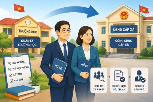 Điều kiện để Hiệu trưởng, Hiệu phó được tiếp nhận làm công chức sau sáp nhập trường học