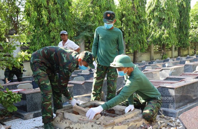Level of support for building martyrs' graves to be supported from 2027