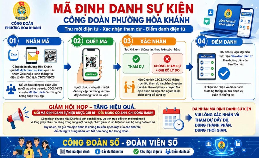 노동조합 행사 식별 코드