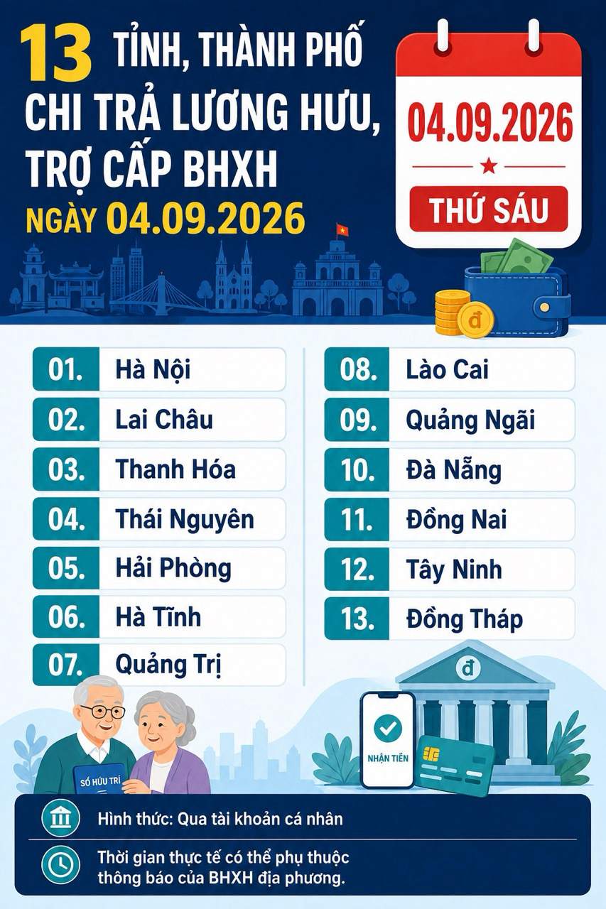 Hình ảnh tạo bởi AI.