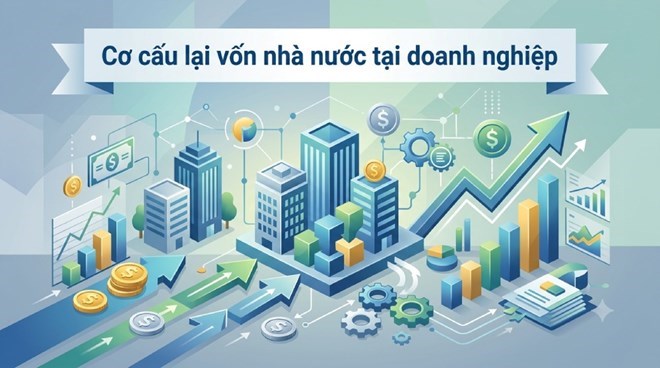 Công điện số 52/CĐ-TTg của Thủ tướng Chính phủ yêu cầu trước 31.8.2026, hoàn thành kế hoạch cơ cấu lại vốn nhà nước tại doanh nghiệp giai đoạn 2026-2030. Đồ họa: Phạm Đông (có sự hỗ trợ của AI)
