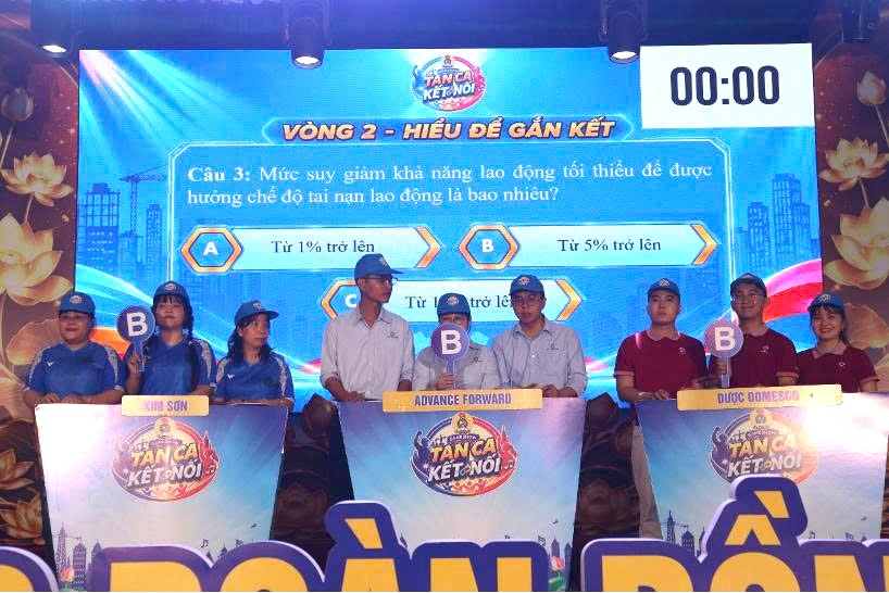 Các thí sinh tập trung tranh tài. Ảnh: Lưu Hùng. 