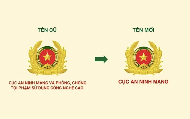 Cục An ninh mạng và phòng, chống tội phạm sử dụng công nghệ cao có tên gọi mới