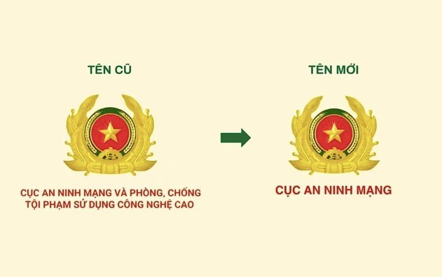 Cục An ninh mạng và phòng, chống tội phạm sử dụng công nghệ cao đã đổi tên. Ảnh: Cục An ninh mạng